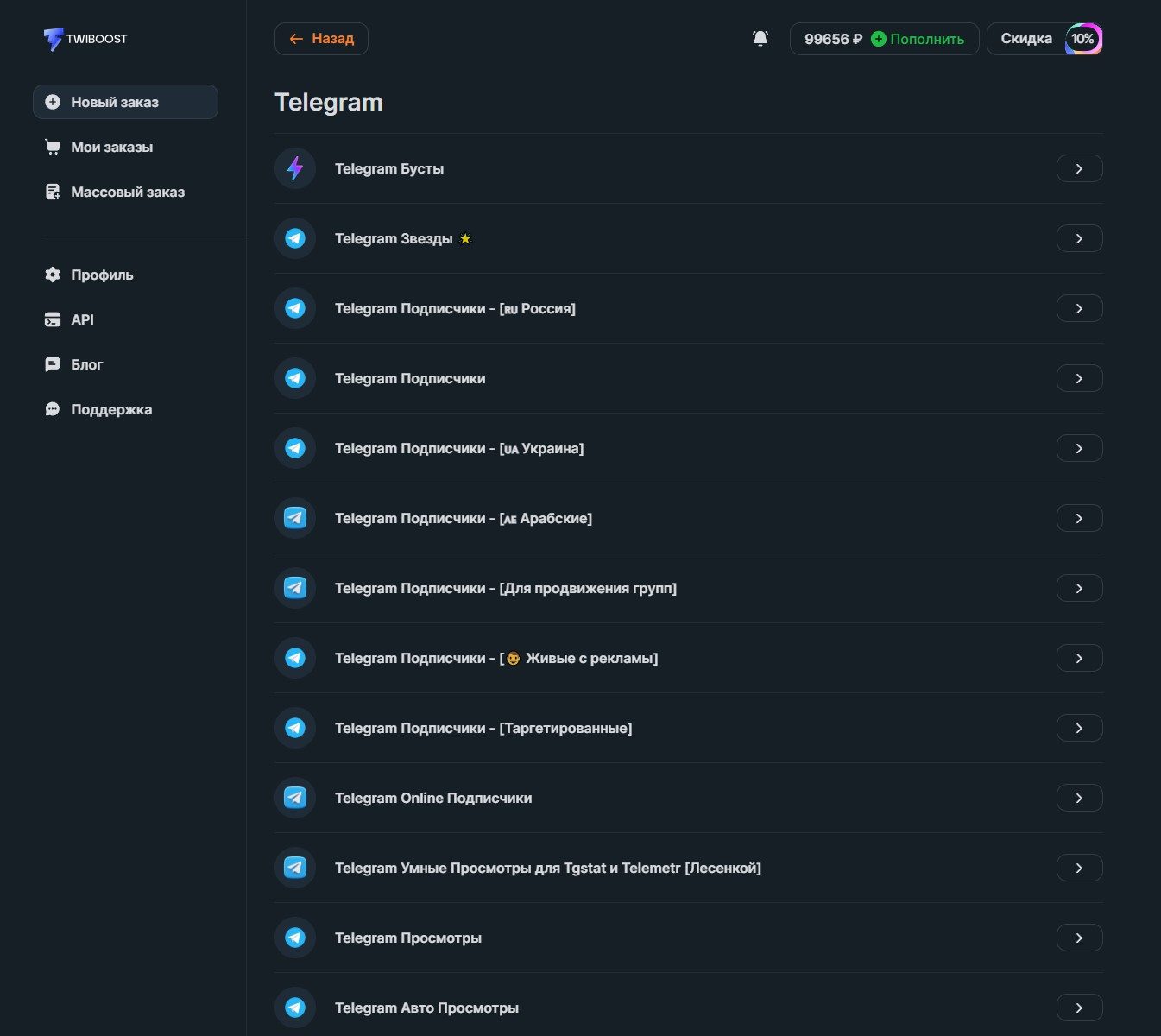 Категории услуг для Телеграм